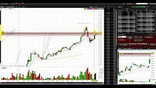 $PROG short November 17, 2021