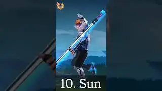 Top 10 Most Banned Hero in MLBB || Mobile Legends