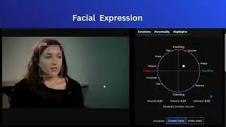 Multimodal emotion analysis with Imentiv AI