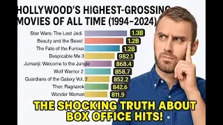 Hollywood's BIGGEST Money Makers (1994-2024) - The Shocking Truth About Box Office Hits!