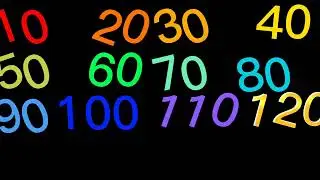 Skip Counting by 10 (credits to @NUMBEROCKLLC )