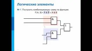 Комбинационная схема функции