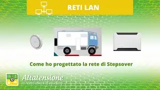 Come funziona la nuova rete LAN di @STEPSOVER