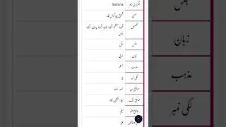 samina name meaning ثمینہ@namemeaning490 #online #real #islamic #name