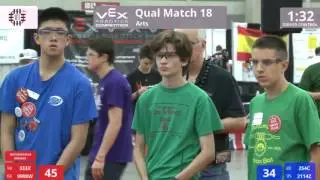 VEX Worlds 2016 - VRC High School - Arts - Qual 18 (333X 9908W) 263 vs 255 (254C 2114Z)