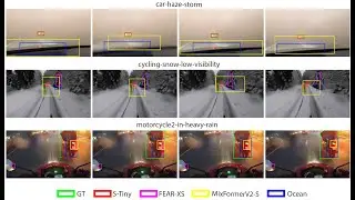 SiamABC: Improving Accuracy and Generalization for Efficient Visual Tracking