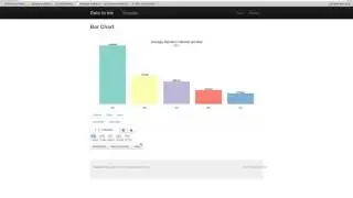 Data to Ink - Bar and Line Charts