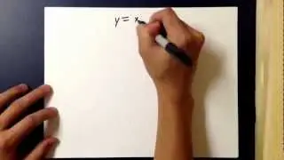 Derivative Shortcuts