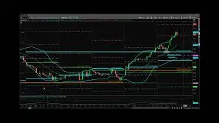Princetontrader Futures Trading Education S&P Futures Market Webcast April 7, 2020