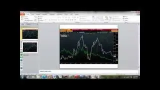 Snippet Friday Chart Clinic - 30 Aug 2013