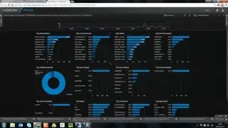 Безопасность конечных точек LogRhythm