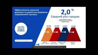 Семинар 