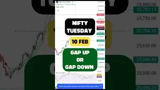 NIFTY Tomorrow Prediction 🚀 | Tuesday Market Opening | Gap Up or Gap Down?