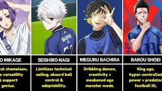 TOP 20 BEST PLAYERS IN BLUE LOCK || Anime Gotcha