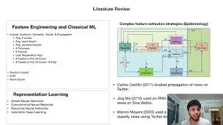 Graph Deep Learning for fake news detection (MS thesis).
