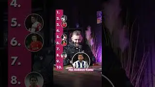 Part 2 - Follower Request - Blind Ranking Welsh Premier League Players