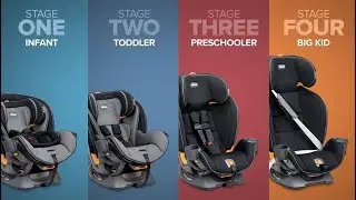 Chicco Fit4 4-in-1 Convertible Car Seat: Features