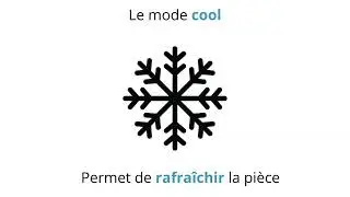 Guide - Comment utiliser votre t&eacute;l&eacute;commande de climatisation
