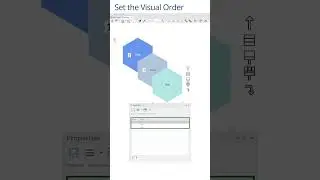 Alignment Tools in Enterprise Architect