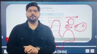 Simple Harmonic Motion