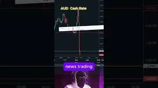 AUD Cash Rate News Trading Strategy for Massive Profits!