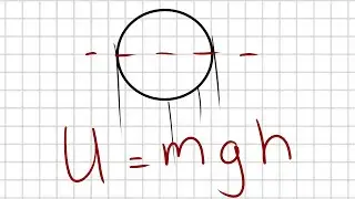 Throwing a Ball | Energy Application