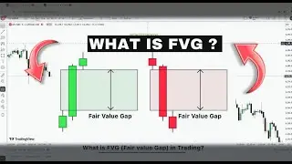 LEC-1 PART 2  Fair Value Gap (FVG)? | Smart Money Concept Explained