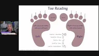 Fifth Toe