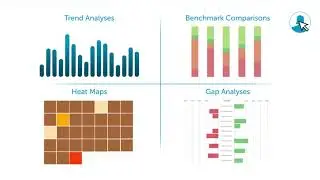 Sysmax Animated Overview Video