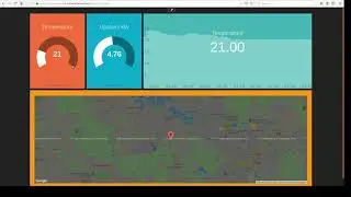 Digital Building Platform - Dashboards