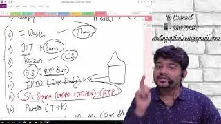 CA FINAL COSTING NEW SYLLABUS REVISION STRATEGY by SA SANKALP KANSTIYA