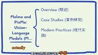 Molmo and PixMo: Open Weights and Open Data for State-of-the-Art Vision-Language Models