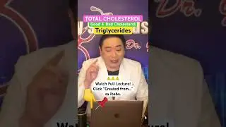 Cholesterol & Triglycerides