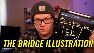 Share Salvation With Anyone | The Bridge Illustration