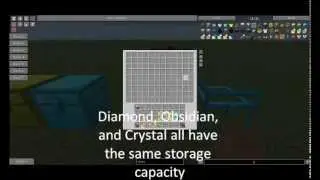 [CONCISE] Minecraft Mods (Iron Chests)