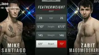 Ufc2020