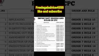 important order and rules in cpc // @freelegaladvice4555 // #freelegaladvice // 🌹❤️🙏