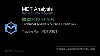 MDT (MDTUSDT) Technical Analysis - Price Prediction & Buy or Sell September 28, 2025
