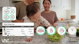 Vegan Diet Made Easy - Plant Based Nutrition Planning