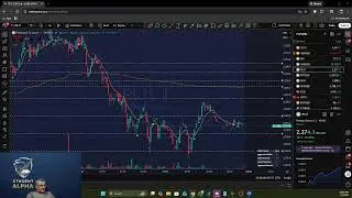 Premarket Live: Levels, News & Setups (Every Morning)