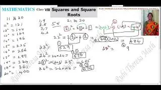 Squaring Numbers | 21  _ 30 | Vedic Method