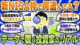 【2chお金スレ】新NISAの成長投資枠orつみたて投資枠で何買ってる？リアルな状況をデータで確認してみた【2ch有益スレ】