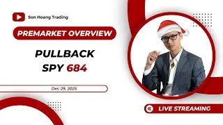 Premarket Overview - Dec 29 - Pullback - SPY 684