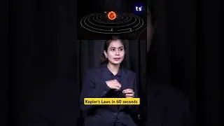 Kepler's Laws of Planetary Motion Explained in 60 Seconds! #shorts #physics #science