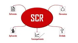 SCR. Rectificador controlado de silicio.