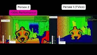 Комплект разработчика для отслеживания всего тела для @Orbbec3d Persee 2 (2024)