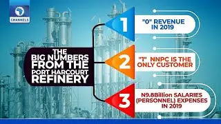 $1.5bn Refinery Project: Too Much Or Too Little?