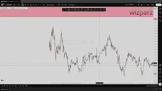 Gold, EURUSD & GBPUSD,USDCHF,GBPCAD, AUDUSDMarket Outlook | Structure, Supply & Demand, Liquidity
