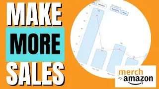 Make More Sales With Merch By Amazon