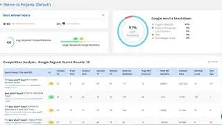 Long Tail Keyword Research Example